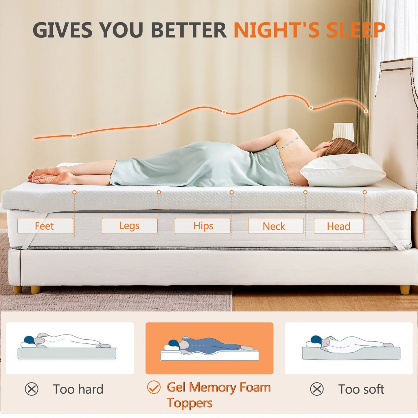 3 Inch Gel Infused Memory Foam Mattress Topper