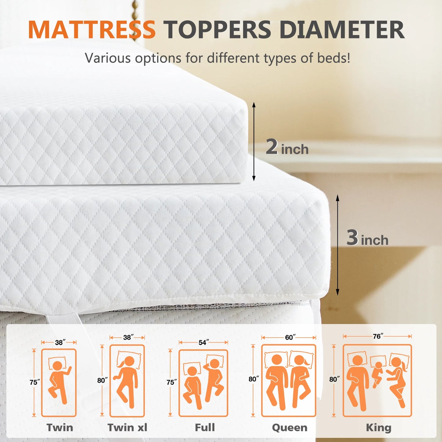 3 Inch Gel Infused Memory Foam Mattress Topper